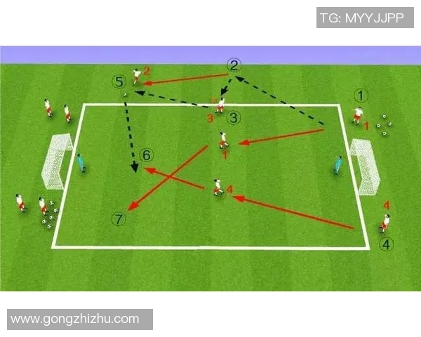 从零起步掌握足球技巧与战术全面指南助你成为场上明星